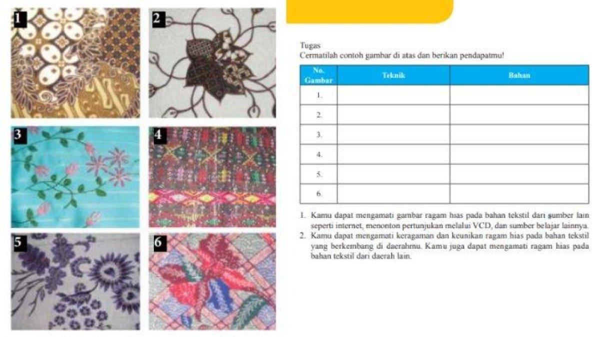 Soal Seni Budaya Kelas 5 Semester 2 & Kunci Jawaban Soal Seni Budaya Kelas 5 Semester 2 & Kunci Jawaban