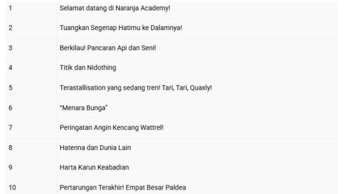 POKEMON HORIZONS AKAN MEMULAI PETUALANGAN BARU - Petualangan seru berlanjut! Pokémon Horizons – The Search for Laqua Musim 2 siap hadir di Netflix Februari 2025. Jangan lewatkan kisah epiknya!