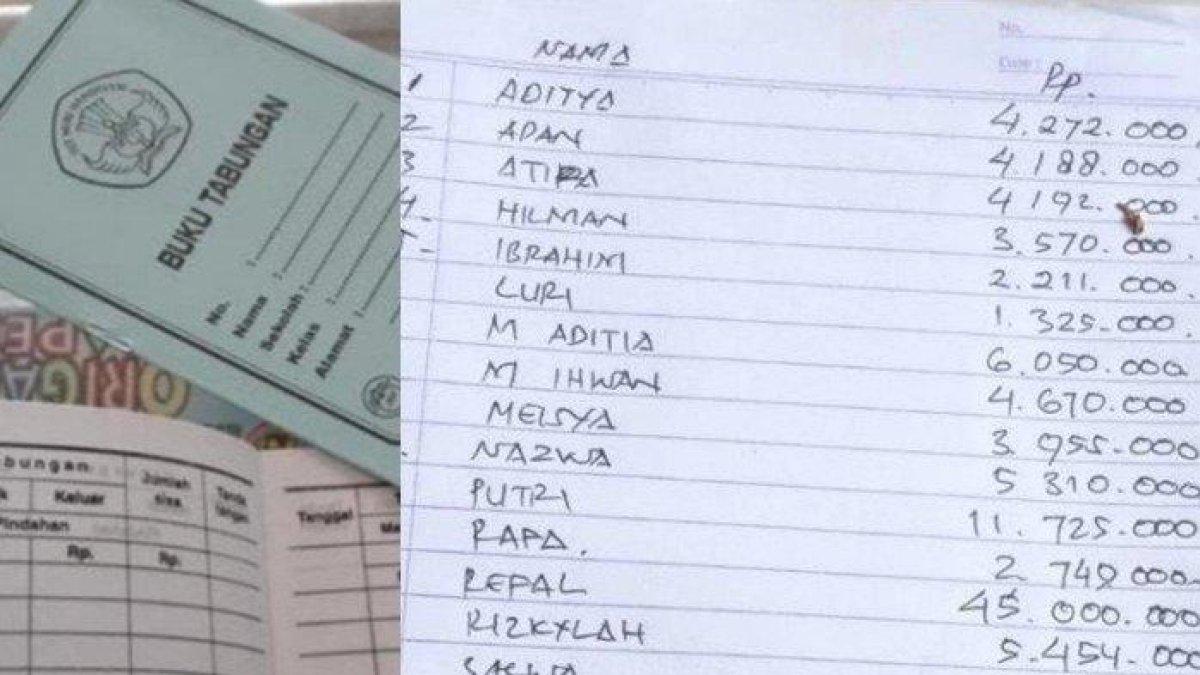 Total uang tabungan murid yang dipinjam guru dan pensiunan Rp 7 Miliar di Pangandaran.