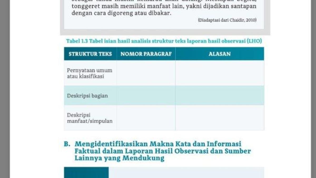 Bahasa Indonesia Kelas 10 Halaman 9 Kurikulum Merdeka