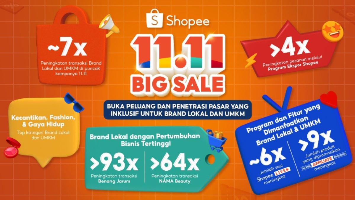 Terdapat beberapa situs e-commerce yang bisa dimanfaatkan untuk berjualan secara online.