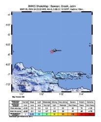 Hasil Monitoring BMKG terkadi gempa yang terjadi lagi di Bawean jawa Timur