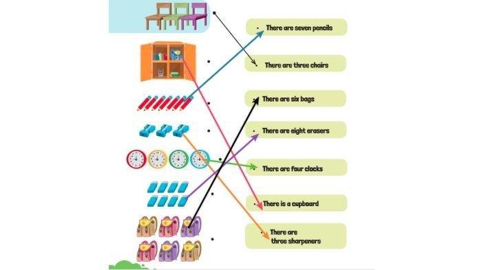 Jawaban soal Bahasa Inggris kelas 2 SD halaman 34.