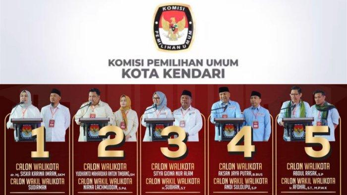 Berikut hasil audit laporan dana kampanye Pemilihan Wali Kota dan Wakil Wali Kota atau Pilwali Kendari 2024, Provinsi Sulawesi Tenggara (Sultra). Hasil audit, Calon Wali Kota Kendari dan Wakil Wali Kota, Aksan Jaya Putra dan Andi Sulolipu, Abdul Rasak dan Afdhal, Yudhianto Mahardika Anton Timbang dan Nirna Lachmuddin, paling banyak. Disusul Siska Karina Imran dan Sudirman serta Sitya Giona Nur Alam dan Subhan.