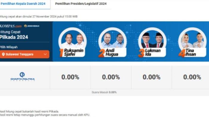 Pantau live quick qount Pilgub Sulawesi Tenggara (Sultra) tahun 2024 di artikel ini.