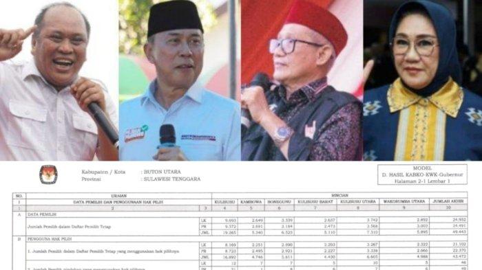 Hasil Pilkada Sulawesi Tenggara 2024, Andi Sumangerukka dan Hugua unggul 15 daerah berdasarkan hasil pleno KPU 17 kabupaten/ kota se-Sultra. Dua kabupaten lainnya yakni Konawe, Lukman Abunawas dan La Ode Ida (LA-Ida) unggul, sementara Ruksamin dan LM Sjafei Kahar memimpin di Konawe Utara (Konut). Pasangan Tina Nur Alam dan LM Ihsan Taufik Ridwan rerata nangkring di posisi kedua kabupaten/ kota termasuk di salah satu daerah basisnya yakni Konawe Selatan (Konsel).