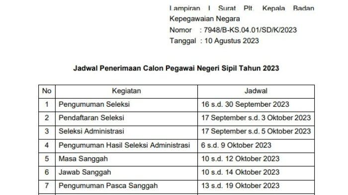 Rencana jadwal pendaftaran CPNS 2023 dan PPPK 2023 yang dibuka mulai 17 September mendatang via sscasn.bkn.go.id, tahap penerimaan dan seleksi. Jadwal rekrutmen Calon Pegawai Negeri Sipil (CPNS) maupun Pegawai Pemerintah dengan Perjanjian Kerja (PPPK) itu terungkap dalam surat Badan Kepegawaian Negara (BKN).