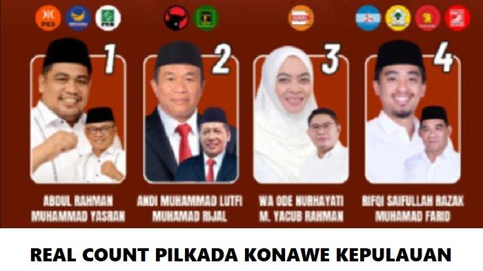 Ini hasil real count KPU, 4 pasangan calon Bupati dan Wakil Bupati Pilkada Konawe Kepulauan (Konkep), Provinsi Sulawesi Tenggara (Sultra).