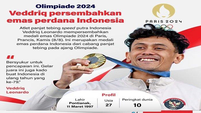 Atlet panjat tebing speed putra Indonesia Veddriq Leonardo mempersembahkan medali emas Olimpiade 2024 di Paris, Prancis, Kamis (8/8/2024)