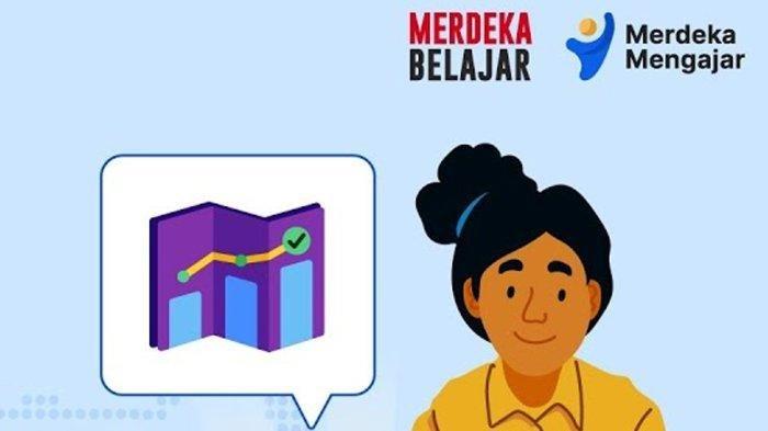 Contoh Isi Tujuan Tindak Lanjut yang Ingin Anda Lakukan Untuk Meningkatkan Kualitas Praktik Kinerja