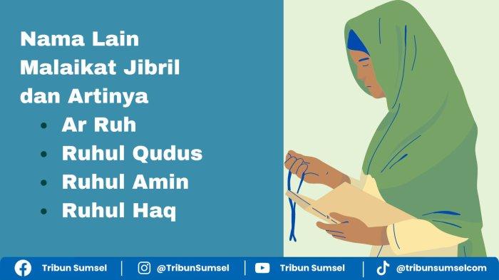 Arti Ar Ruh, Ruhul Qudus, Ruhul Amin, Ruhul Haq Nama Lain dari Malaikat ...
