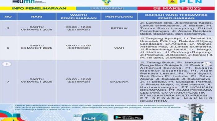Pemadaman Listrik Palembang 9 Desember 2025, Wilayah Terdampak dan Durasi 4 Jam