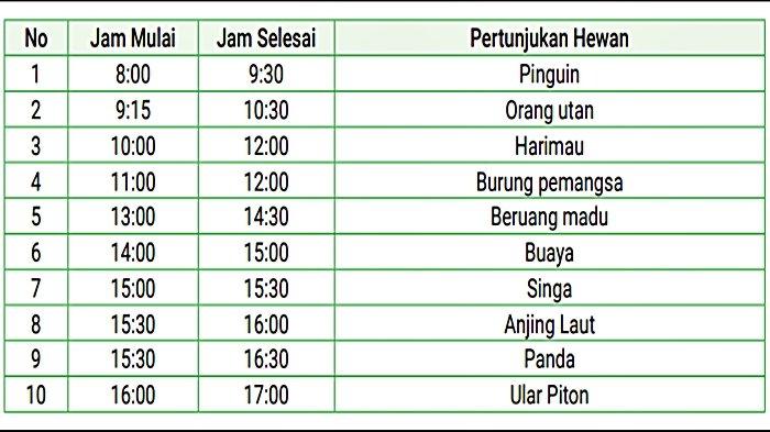 Jawaban Soal Informatika Kelas 11 Halaman 33 Kurikulum Merdeka, Ayo Berlatih.