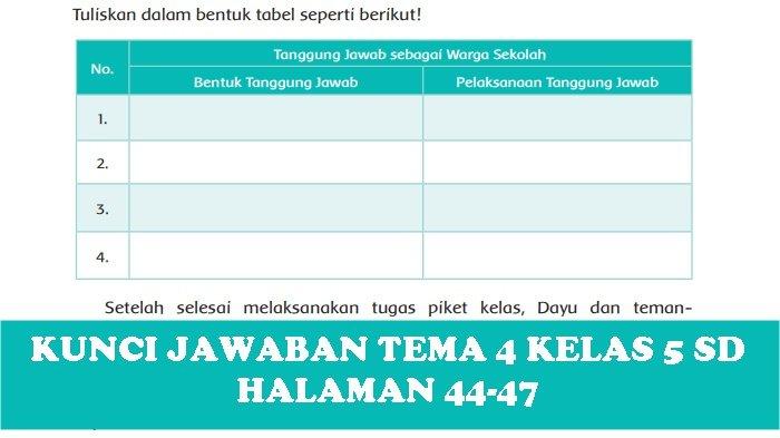 Latihan soal tema 4 kelas 5