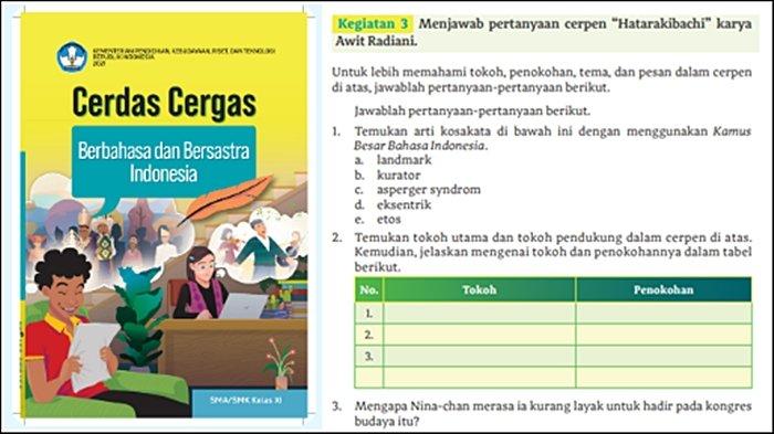 Kunci jawaban Bahasa Indonesia Kelas 11 Halaman 116 Kurikulum Merdeka, Tokoh Cerpen