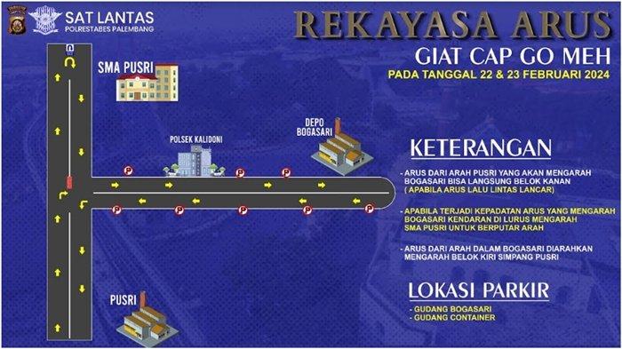 Perayaan Cap Go Meh di Pulau Kemaro 22-23 Februari 2024. Satlantas Poltestabes Palembang melakukan rekayasa lalulintas menyiapkan kantong parkir.