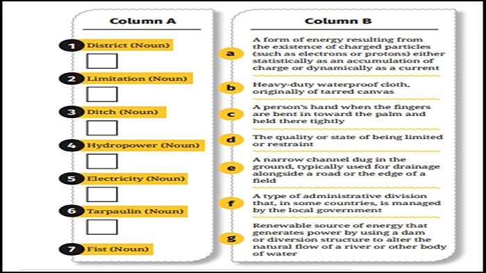 SOAL BAHASA INGGRIS  - Soal Bahasa Inggris yang harus dikerjakan siswa pada  halaman 12 buku  Bahasa Inggris Kelas 12 Life Today Halaman 12 Kurikulum Merdeka ditulis Susanti Retno Hardini dkk(KemendikbudRistek 2022).