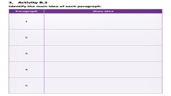 Soal Bahasa Inggris Kelas 12 halaman 56 Buku Bahasa Inggris Tingkat Lanjut Acitivity B.3.