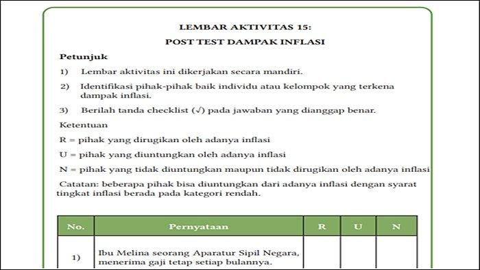 SOAL EKONOMI KELAS 11 HALAMAN 148 - Pertanyaan soal Ekonomi Kelas 11 Halaman 148 Kurikulum Merdeka, Bab 4 Aktivitas 15: Dampak Inflasi.