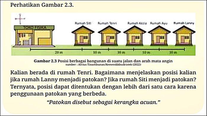 Soal Fisika Kelas 11 Halaman 30 Kurikulum Merdeka, Ayo Berdiskusi.