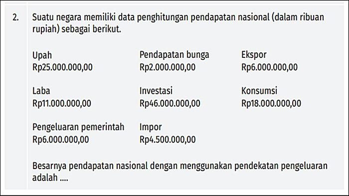 SOAL NOMOR 2 EKONOMI - Soal nomor 2 Ekonomi Kelas 11 Halaman 11 Kurikulum Merdeka, Aktivitas 1.2. Buku Ekonomi untuk SMA/MA Kelas XI (Edisi Revisi) yang ditulis Aisyah Nurjanah, Yeni Fitriani.