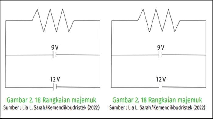 Soal nomor 2 Fisika Kelas 12 Halaman 42 - 43 Kurikulum Merdeka, Asesmen: Bab 2 Arus Searah.