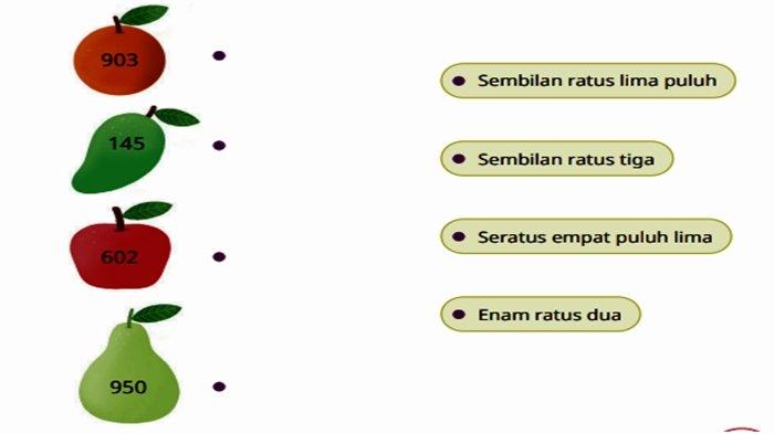 Soal nomor 4 Matematika kelas 3 SD Ayo Berlatih Halaman 17.