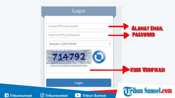 Cara Mengatasi Username Dan Password Salah Serta Data Tidak Ditemukan