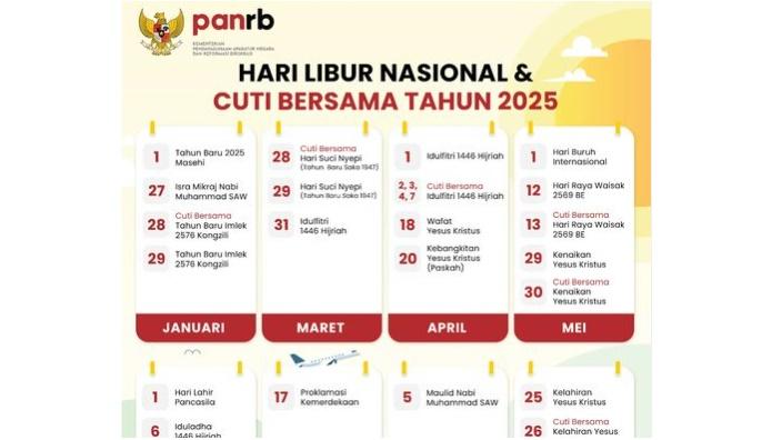 6 Link Download Kalender 2025 Gratis dan Bisa Diedit, Lengkap Hari 