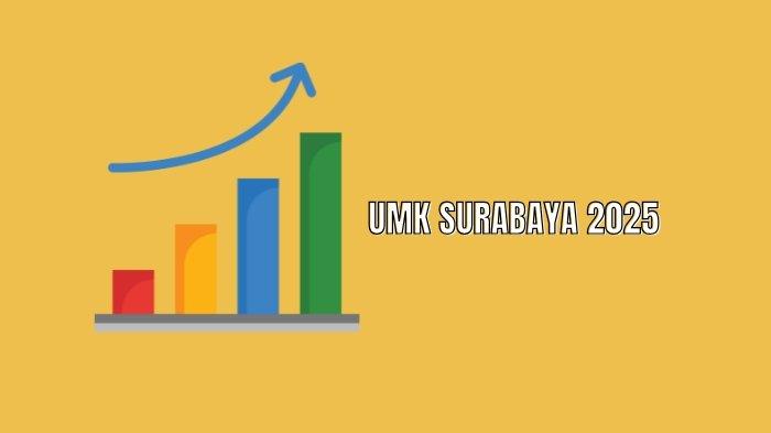 Daftar UMK 2025 Daerah di Jatim yang Naik Jadi 3 Jutaan, Kabupaten ...