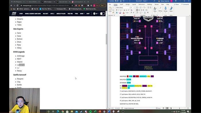 Peta Kekuatan Dan Prediksi Bracket Tim Mpl Invitational Menurut Bos