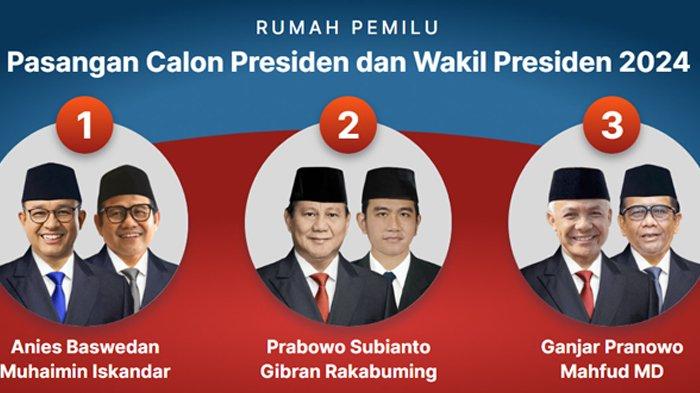 5 Hasil Quick Count Pilpres 2024, Peluang Anies-Muhaimin Salip Prabowo-Gibran, Ganjar-Mahfud