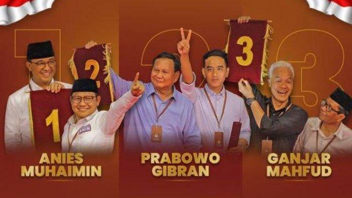 Survei Terbaru Elektabilitas Anies, Prabowo dan Ganjar