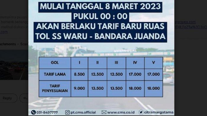 Besok Rabu, Tarif Tol Waru-Juanda Naik Jadi Segini - Suryamalang.com
