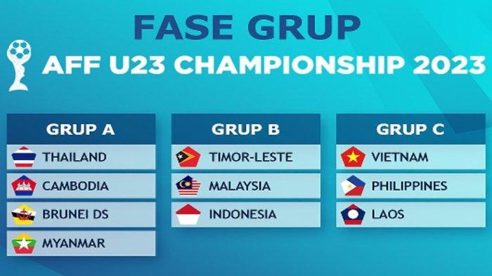 Pembagian Grup Piala AFF U-23 2023 yang akan digelar di Rayong, Thailand pada 17-26 Agustus 2023.