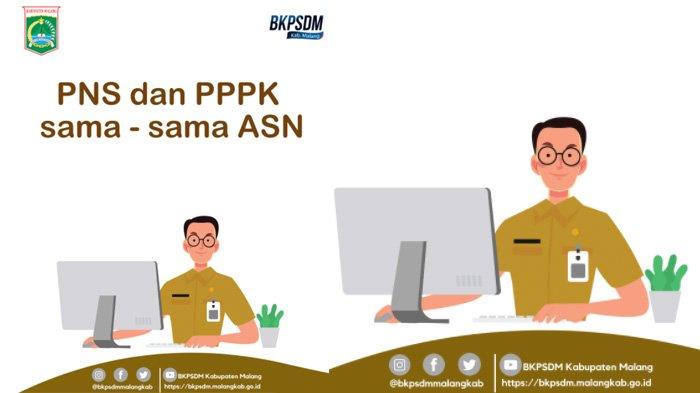 Format Surat Lamaran dan Pernyataan CPNS Malang 2021 & PPPK, Lengkap