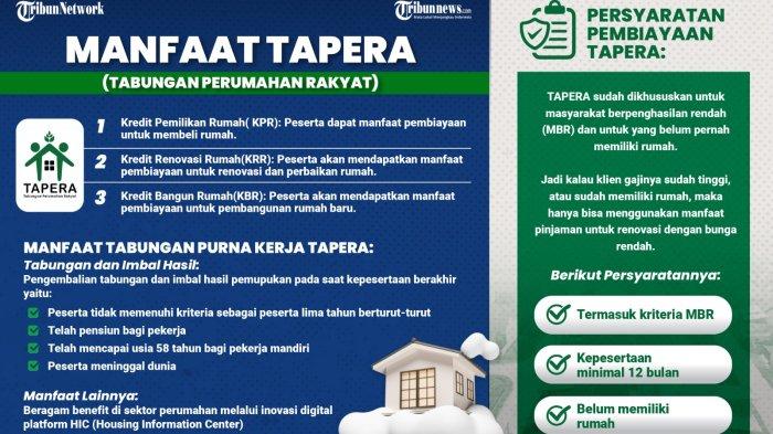 Tapera merupakan simpanan yang dilakukan peserta secara periodik dalam jangka waktu tertentu yang hanya dapat dimanfaatkan untuk pembiayaan rumah.