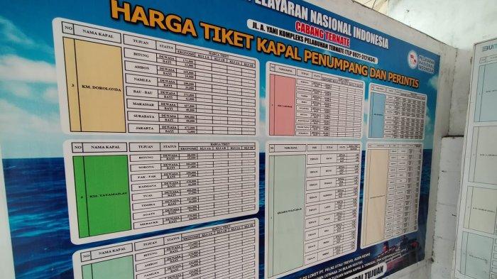JADWAL KAPAL TERNATE - Berikut rute kapal Pelni yang berangkat dari Kota Ternate, Maluku Utara di tanggal 23 Mei 2025.
