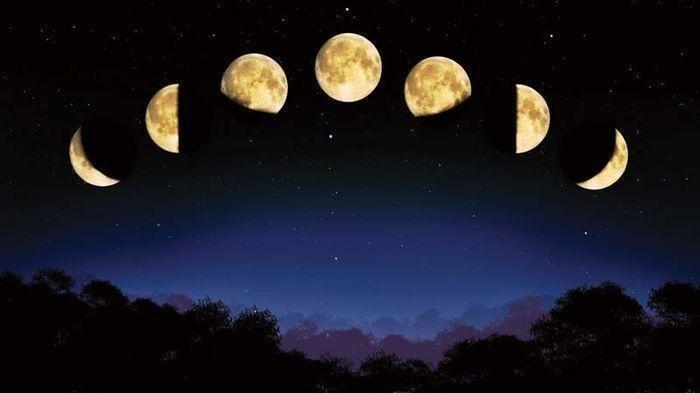 Tanda-tanda Lailatul Qadar