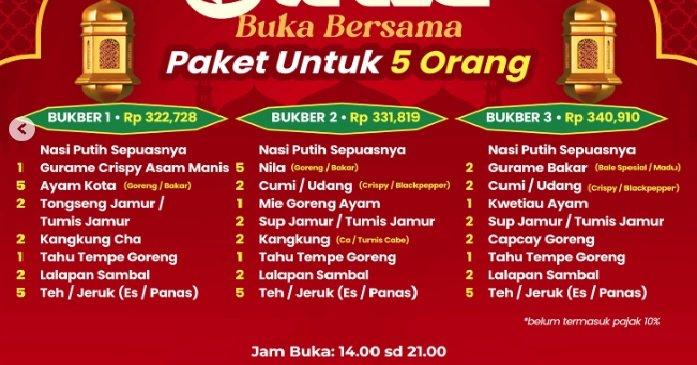 Bale Bebakaran Gejayan, Jogja