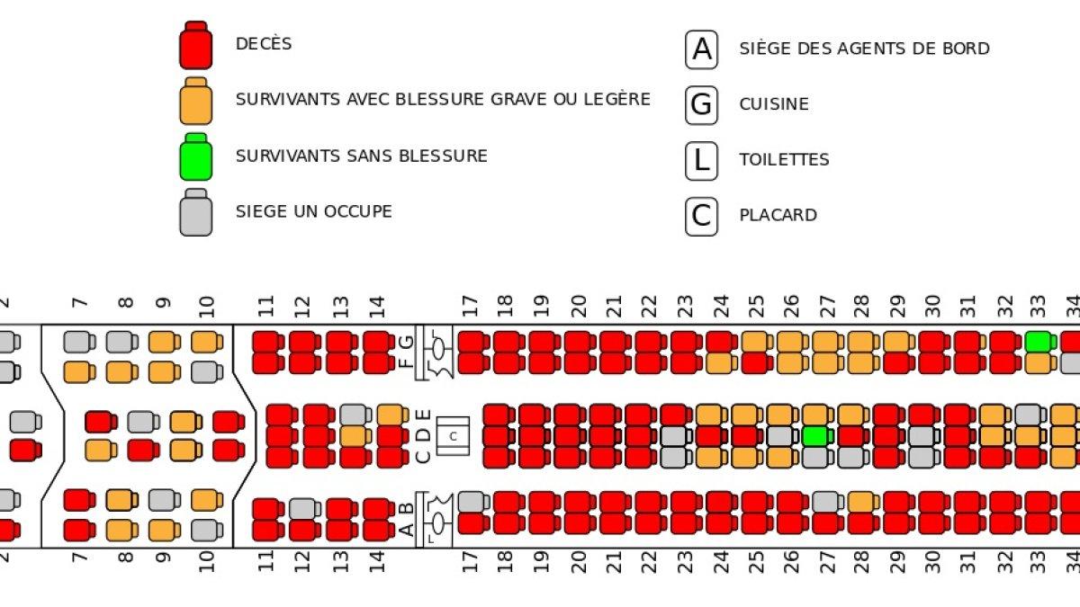 Denah tempat duduk Ethiopian Airlines Penerbangan 961 (Prancis), sebuah Boeing 767-200ER, yang dibajak pada tanggal 23 November 1996, dalam perjalanan dari Addis Ababa ke Nairobi