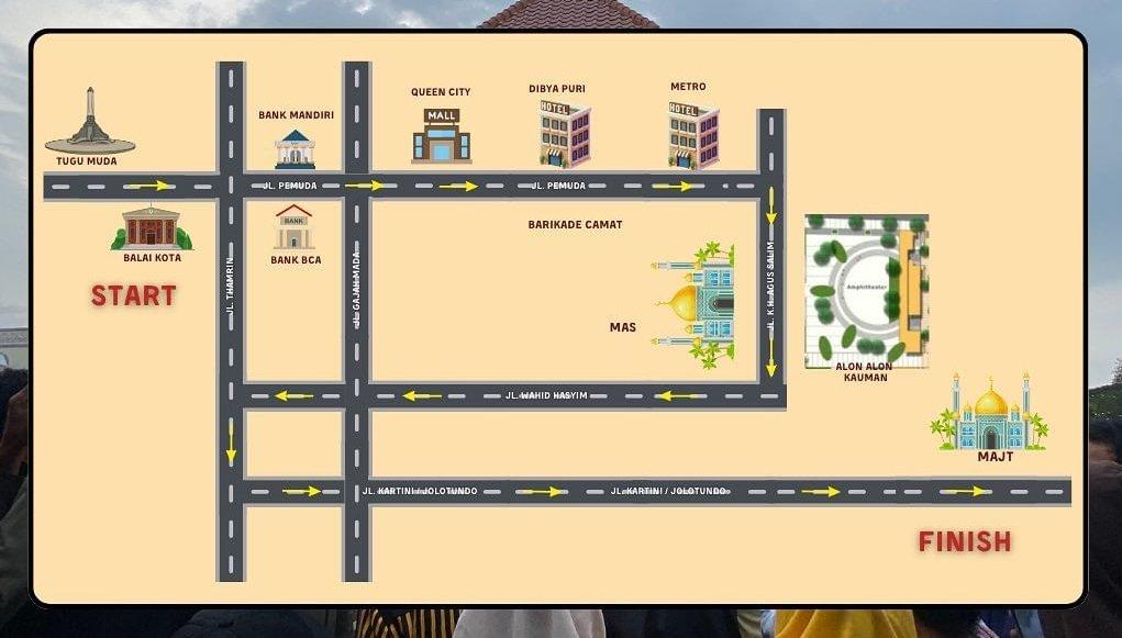 Rute Dugderan Semarang 2024.