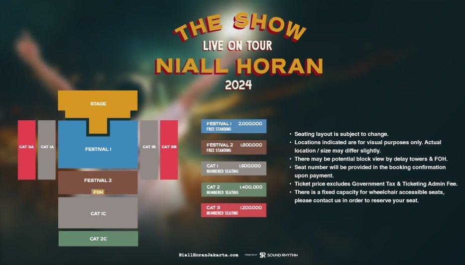 Niall Horan