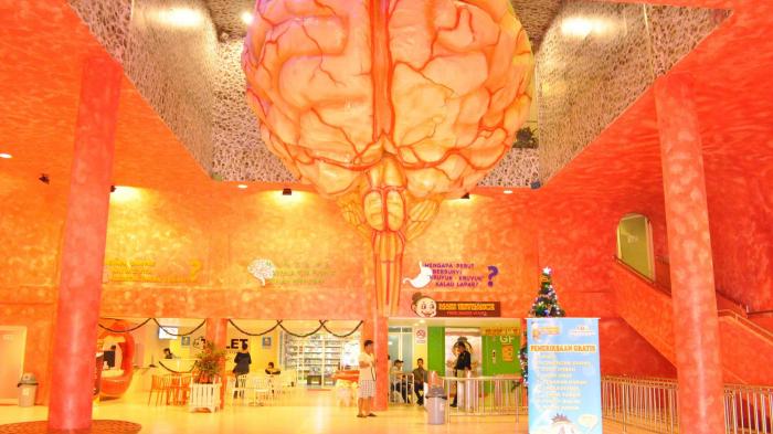 Museum Tubuh.