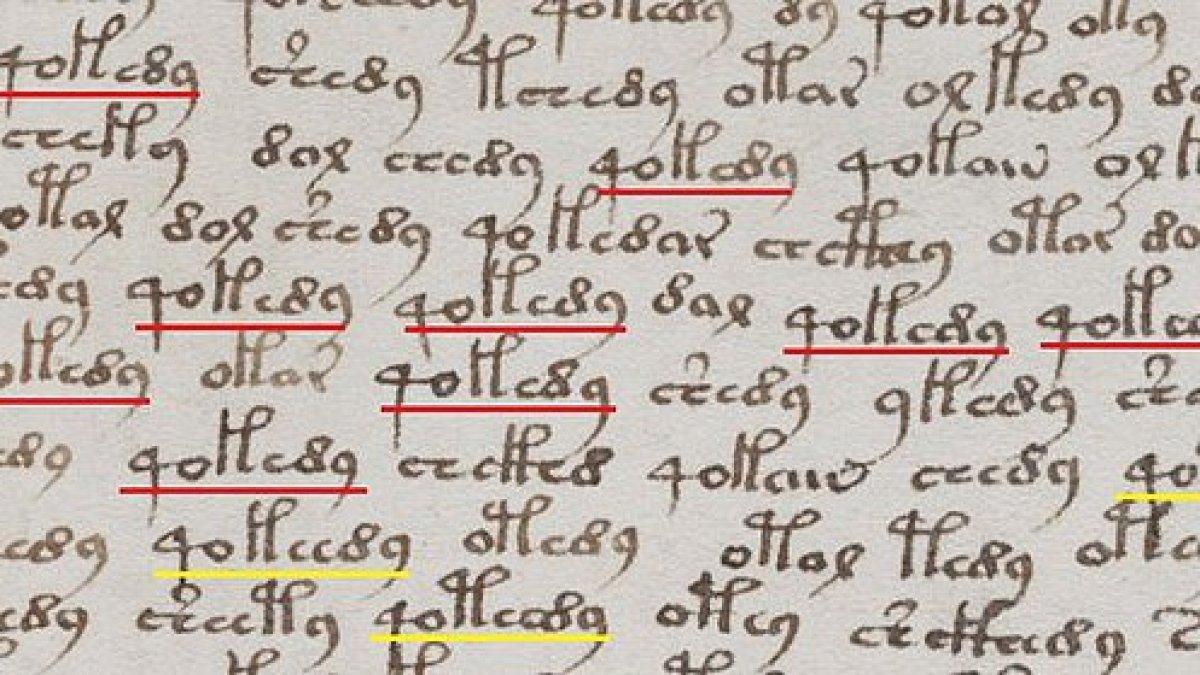 Naskah Voynich, dokumen paling misterius di dunia