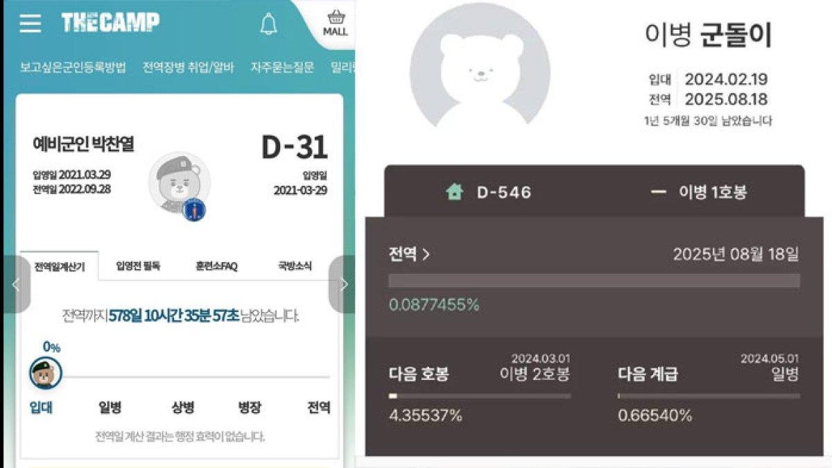ARMY tak sengaja daftar wamil saat mau cek update kabar terbaru BTS di aplikasi The Camp