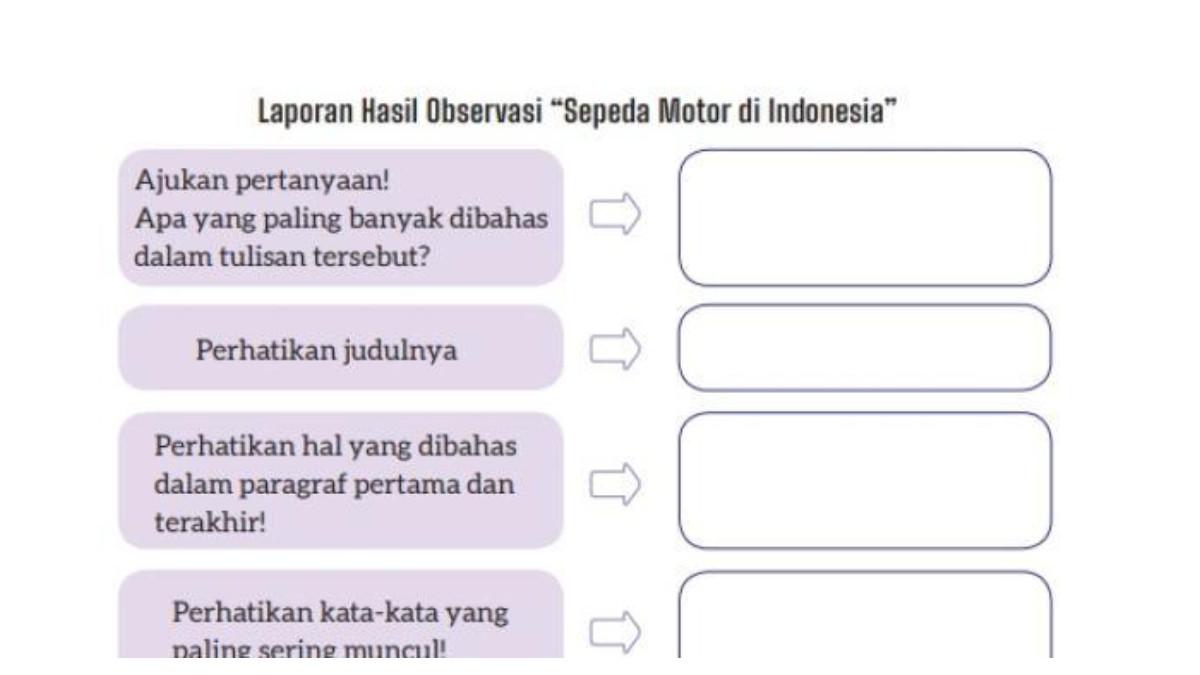 Bahasa Indonesia Kelas 8 halaman 15 Kurikulum Merdeka untuk soal Berlatih tentang Laporan Hasil Observasi “Sepeda Motor di Indonesia” dan gagasan utama.
