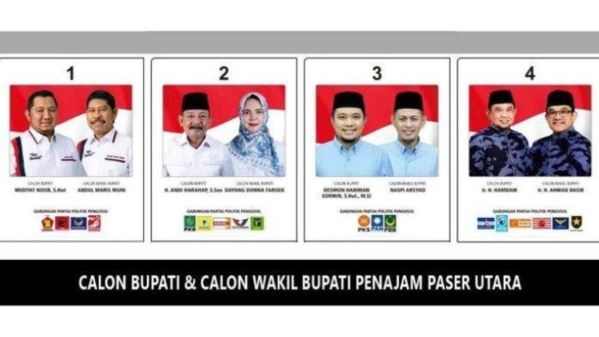 Berikut hasil rekapitulasi KPU Pilkada PPU 2024