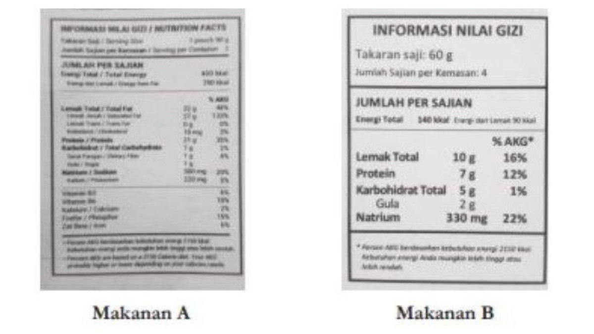 Berikut ini kunci jawaban IPA kelas 8 halaman 47 Kurikulum Merdeka.