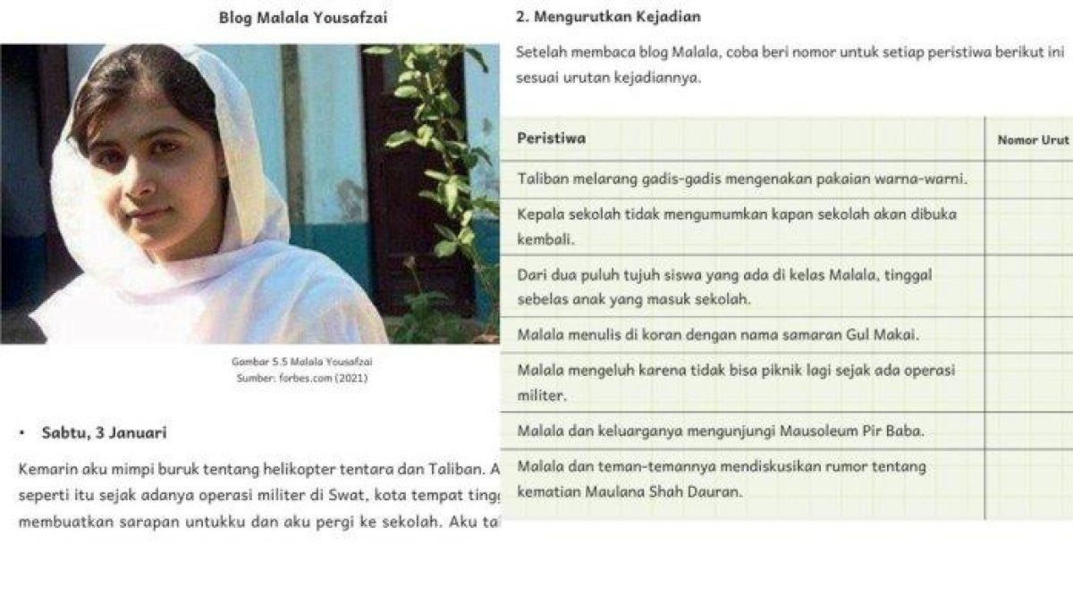 Kunci Jawaban Bahasa Indonesia Kelas 6 SD Halaman 123, Anak-Anak yang